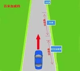 加减档视频及讲解,视频讲解精华汇总